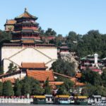 Beijing Private Classical Day Tour: Summer Palace &Lama Temple & Confucian Temple